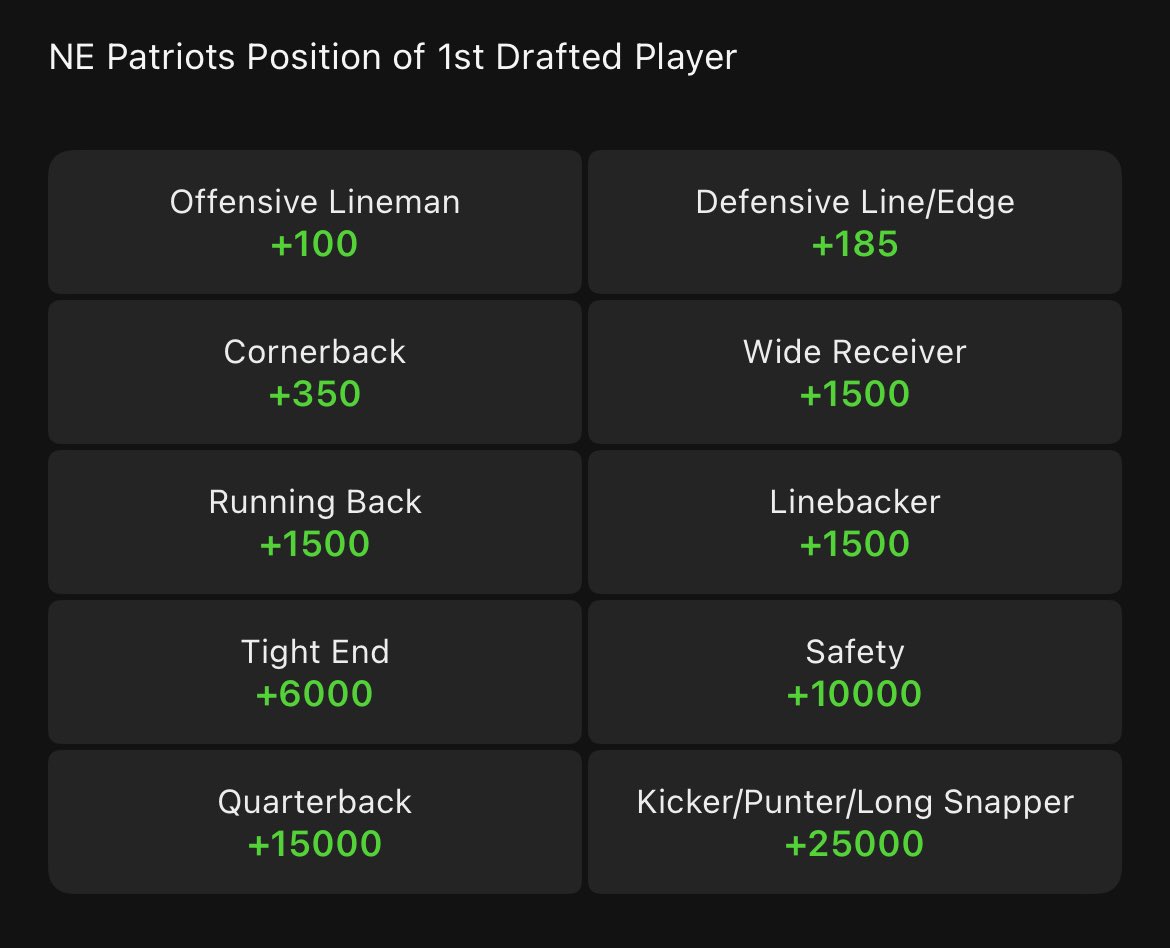 NFL Draft nerds: what am I missing here? This seems like I should be selling my car to get a second free one at +100 odds #free?