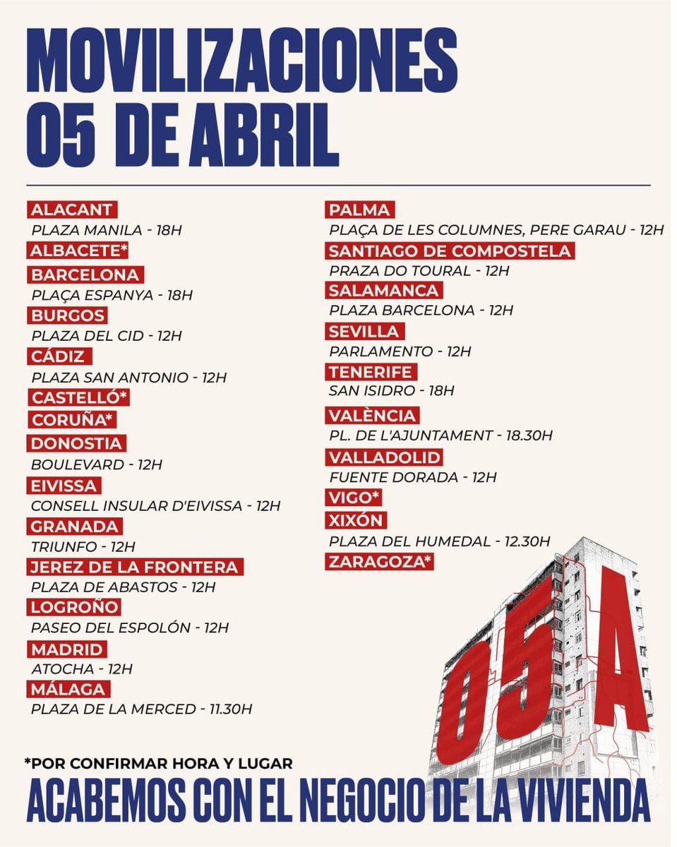 Us tornem els paperets. #StopEspeculació