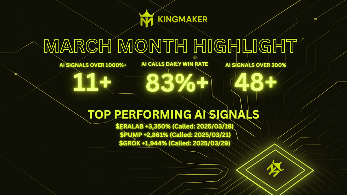 March Highlights for our AI Signals Private Beta.. 
🖤 + RT &amp; Engage for chance of early access. 

Trade Smarter, Not Harder.