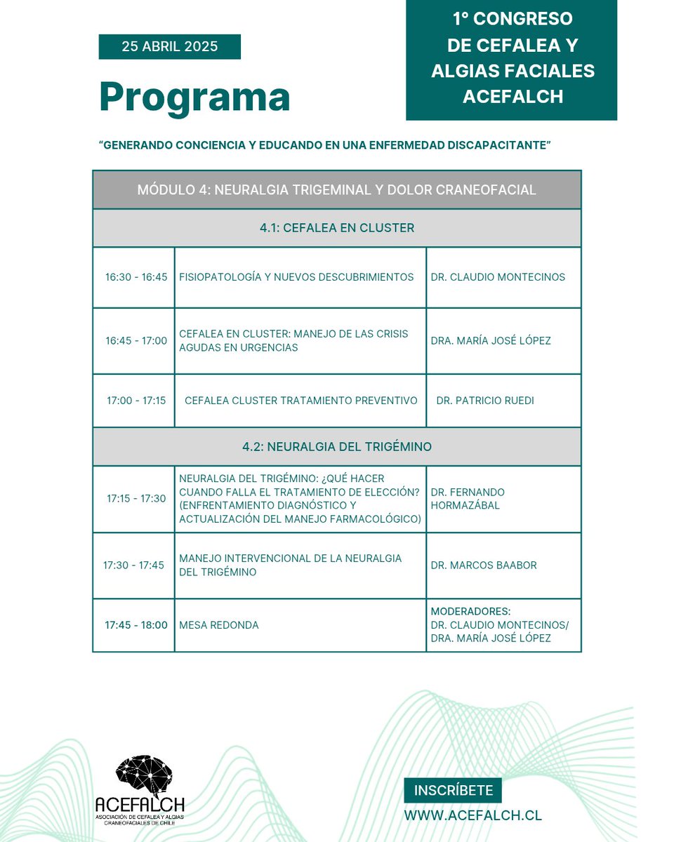 acefalch's tweet photo. Continuación programa #ACEFALCH #congresoACEFALCH2025 https://t.co/mkrLneQO3z