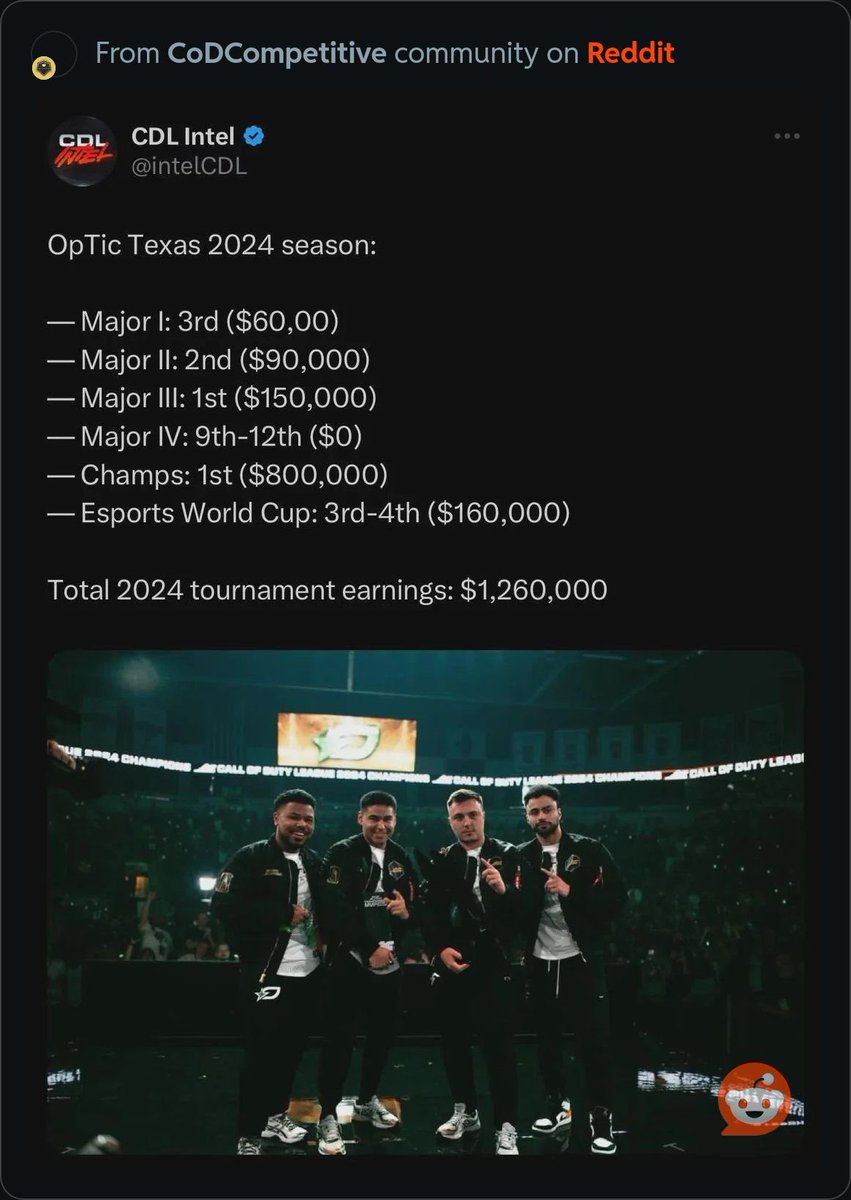 If you were to tell me a team with these placements split up after a year, I would of just stayed silent thinking you were faded