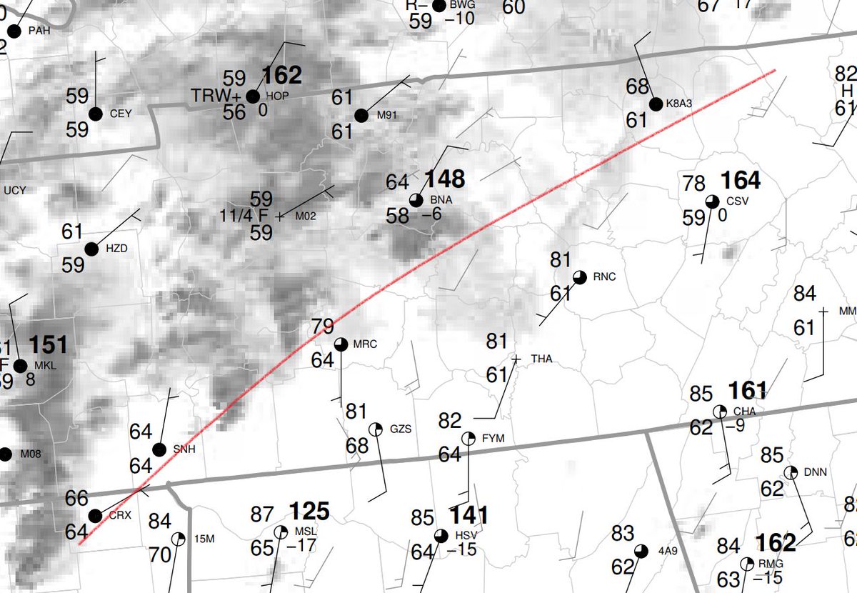 DicksonSevereWx's tweet photo. Breathe a slight breath of reprieve. The red line shows where the boundary is. 

NWS: “Severe storms are going to be hard to come by north of the boundary”

We will watch to make sure that boundary doesn’t retreat north. https://t.co/k3PEgHIgYA