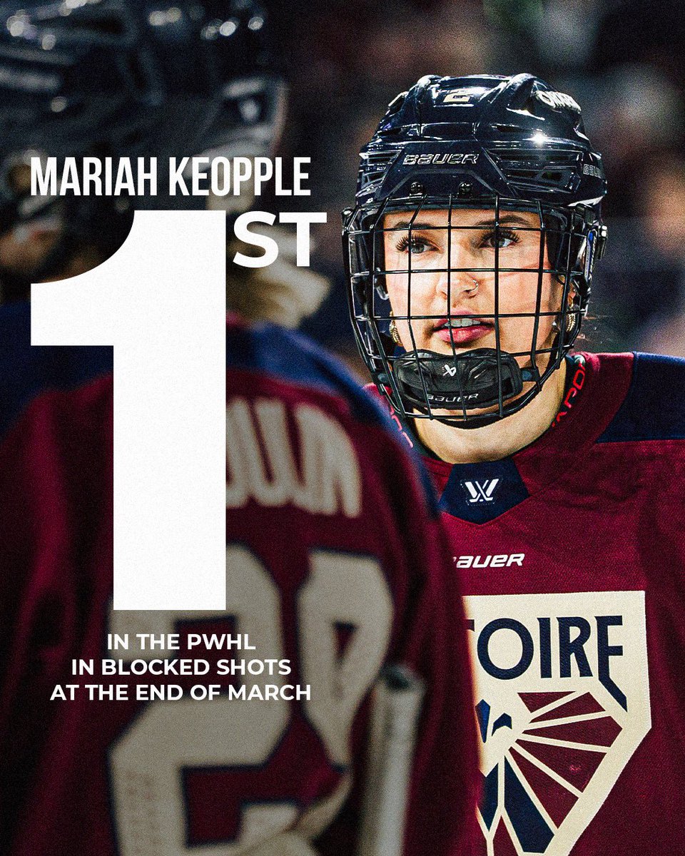 #TeamCSM did some WORK in the month of March.