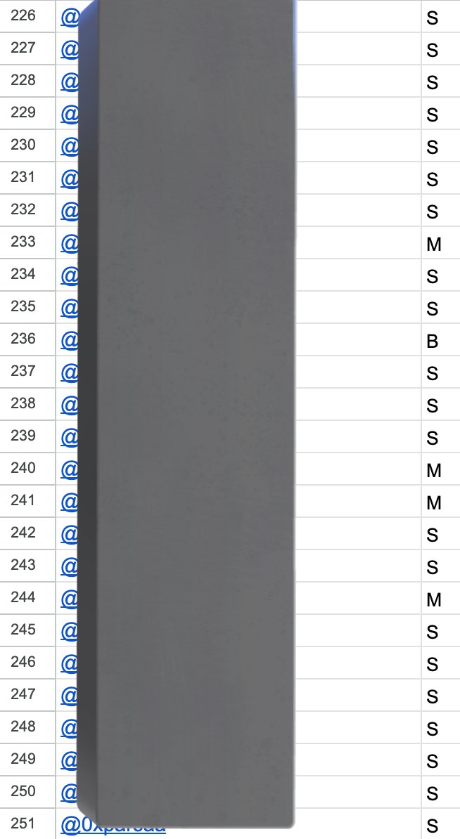 I’m cross checking my list with Boi Member’s so far, we’re about 90% aligned, and I still have 7,000 more bookmarks to skim through.