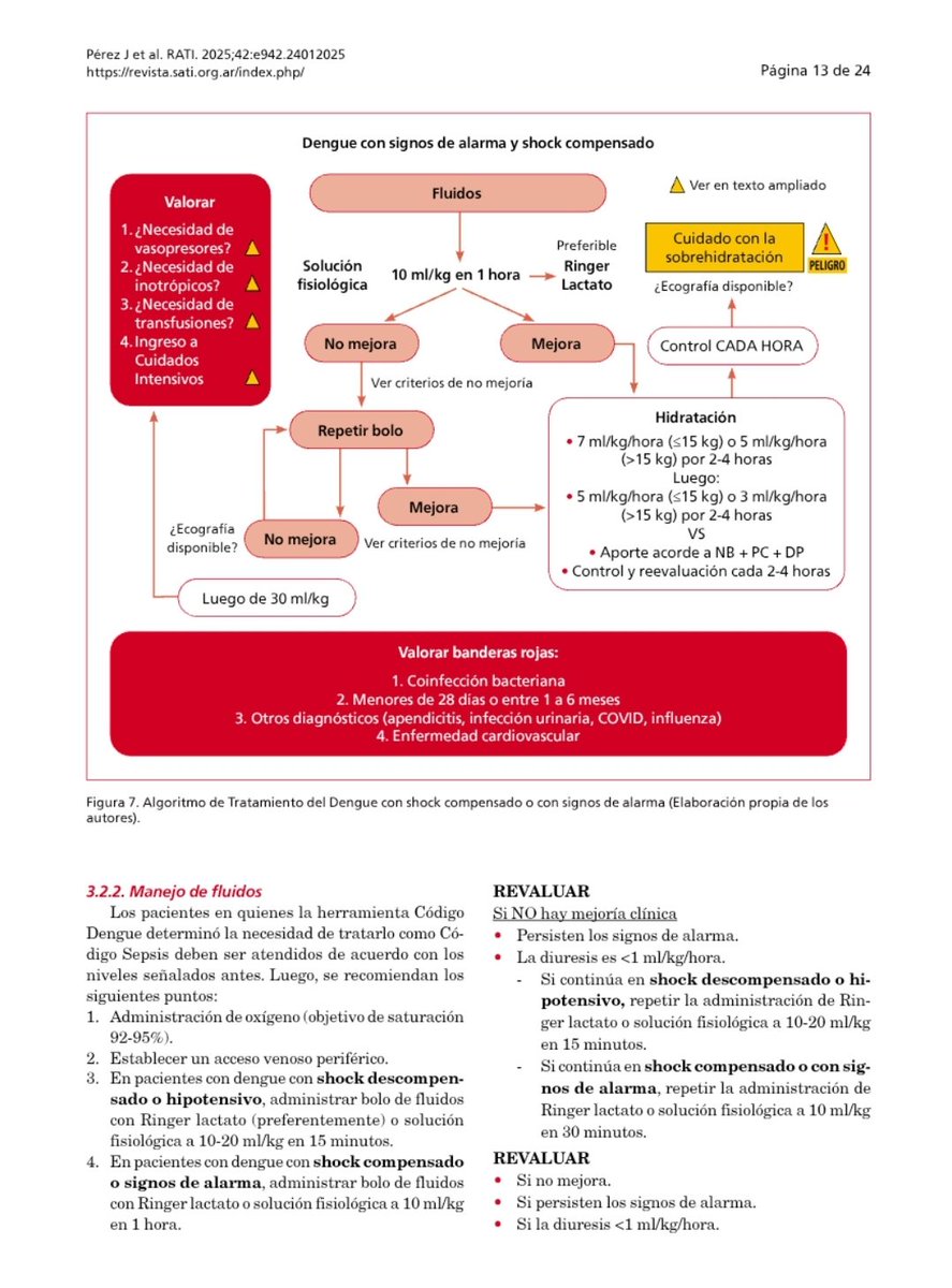 Alfredo Carlos Rodríguez-Portelles tweet media
