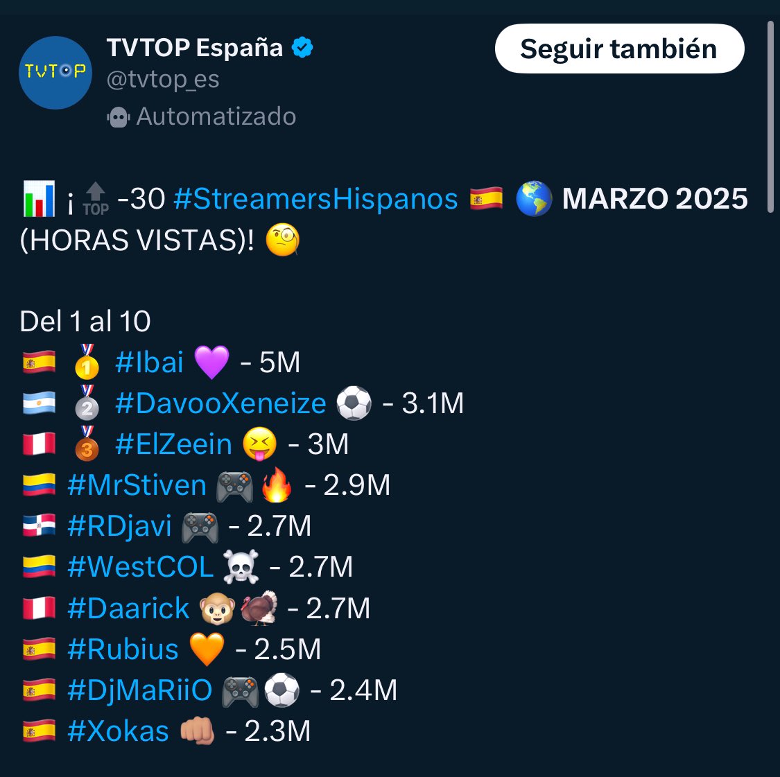 DjMaRiiO tweet media