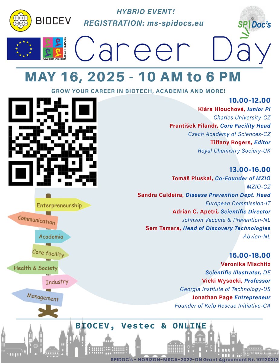 Females in Mass Spectrometry (FeMS) (@femalesinms) on Twitter photo We invite you to the <a href="/spidocs/">SPIDoc's Doctoral Network</a> Career Day!
📅 May 16, 10 AM to 6 PM
Come and enjoy a day full of great and inspirative talks and career possibilities!
Registration will open soon! ➡️ ms-spidoc.eu/spidocs_career… We invite you to the <a href="/spidocs/">SPIDoc's Doctoral Network</a> Career Day!
📅 May 16, 10 AM to 6 PM
Come and enjoy a day full of great and inspirative talks and career possibilities!
Registration will open soon! ➡️ ms-spidoc.eu/spidocs_career…