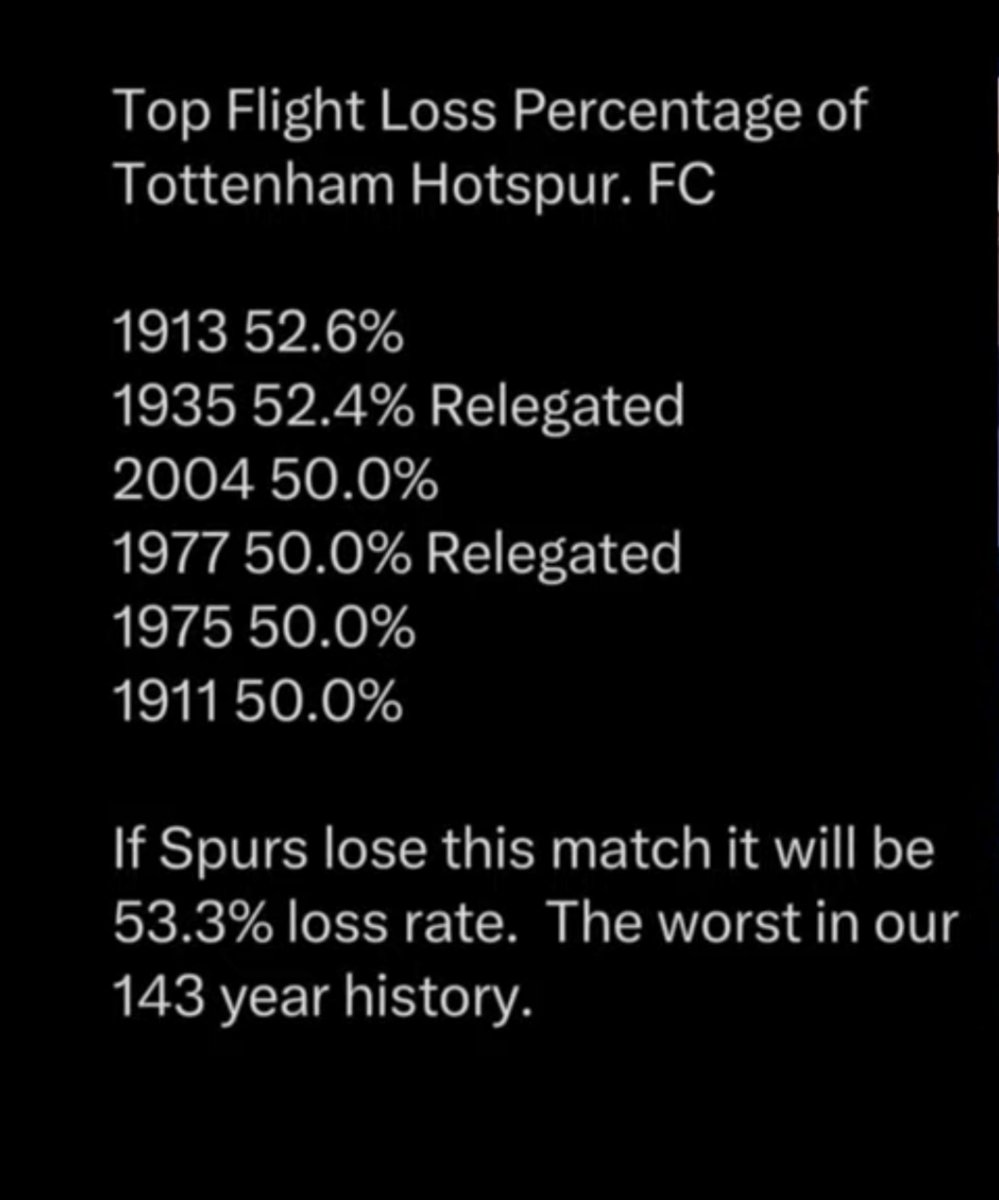 Terry O'Shea tweet media