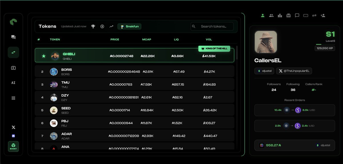 You don’t realise Callers.trade is public right now on cardano 👀

1 week of beta testing then we lock in your XP.
