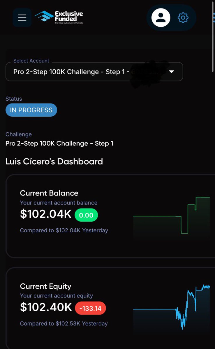my first day with <a href="/ExclusiveFunded/">Exclusive Funded</a> <a href="/salmanmunir96/">Salman Munir</a> 

unparalleled quality and human service. Happy to start a journey with this company!