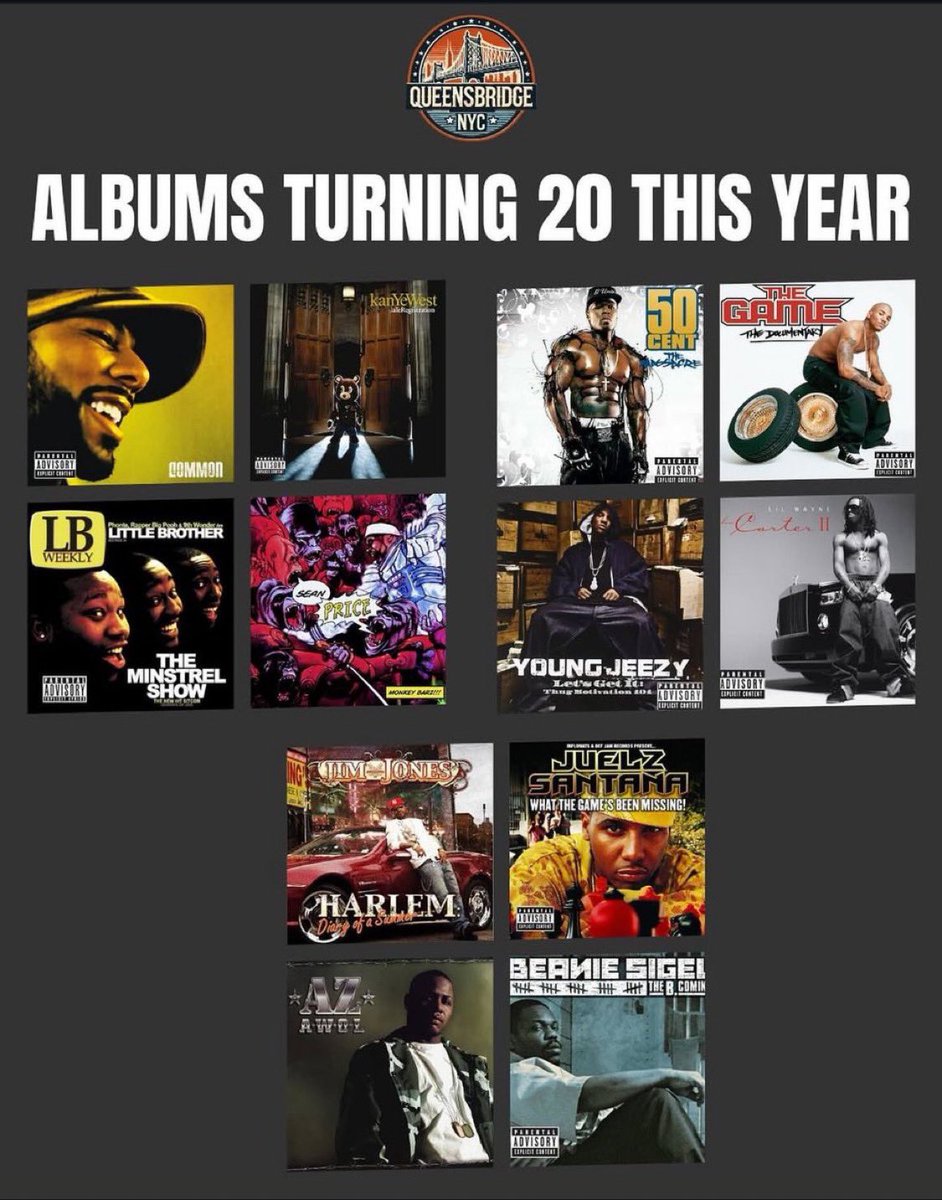 THEG0DMUTHA's tweet photo. which album were you listening to the most 20 years ago? 👀 https://t.co/WA3tbs8WcA