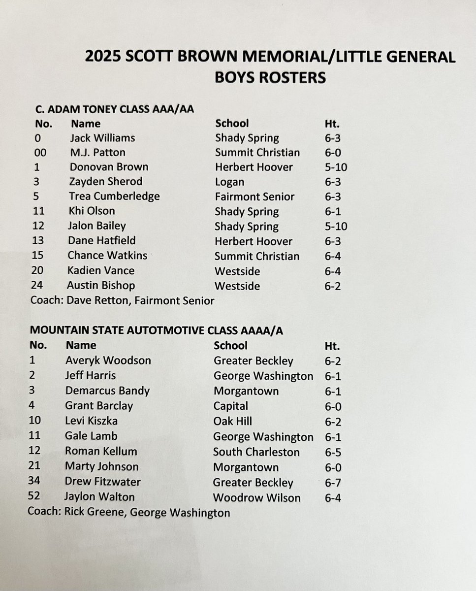 Scott Brown Memorial/Little General Classic boys roster. Game is April 12 at Shady Spring 4 p.m. Three-point shootout, slam dunk contest 3:30 p.m.
#wvprepbb