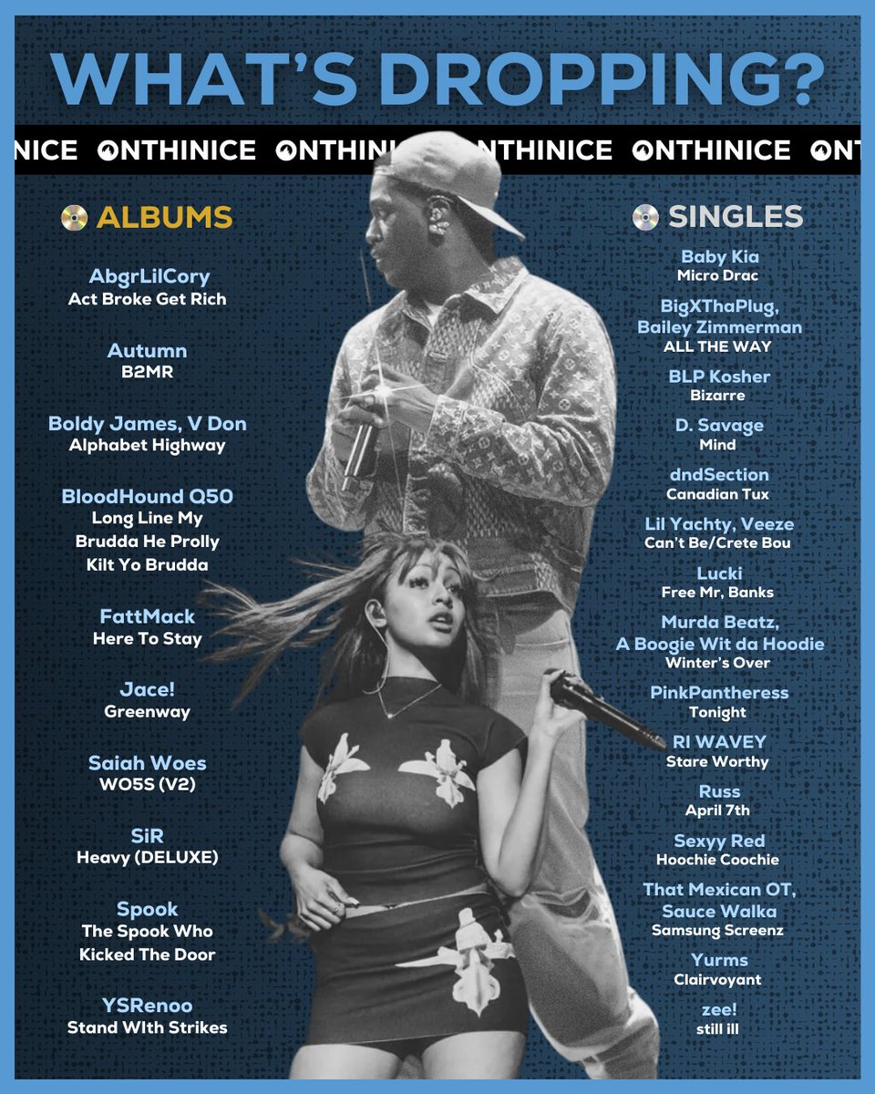 OnThinlce's tweet image. 🚨WHAT'S DROPPING TONIGHT?🚨

📀ALBUMS!📀
AbgrLilCory - Act Broke Get Rich
Autumn - B2MR
Boldy James &amp;amp; V Don - Alphabet Highway
BloodHound Q50 - Long Live My Brudda He Prolly Kilt Yo Brudda
FattMack - Here To Stay
Jace! - Greenway
Nine Vicious - Tumblr Music
Saiah Woes - WO5S…