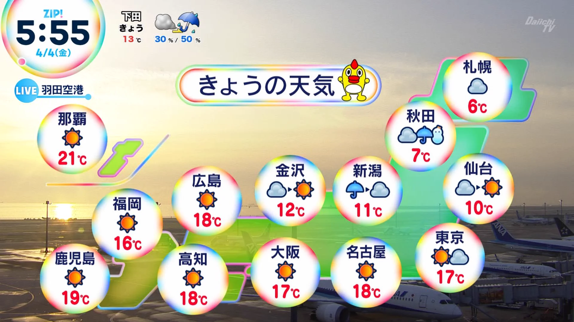 ナンガ(^O^)σ on X: 