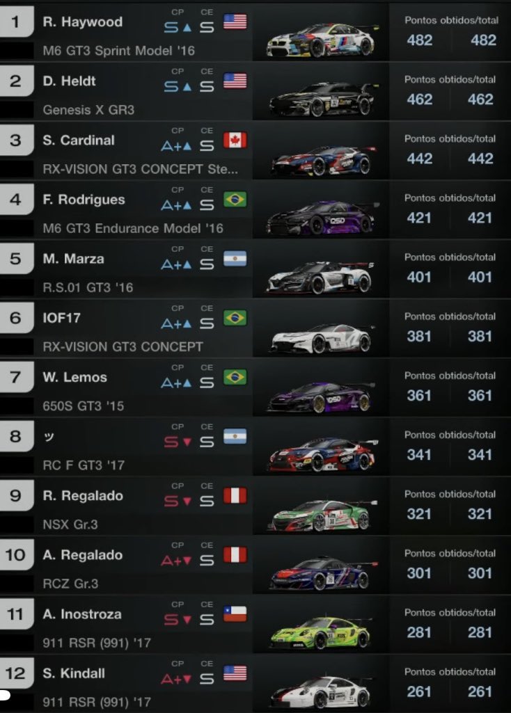 Randall Haywood tweet media