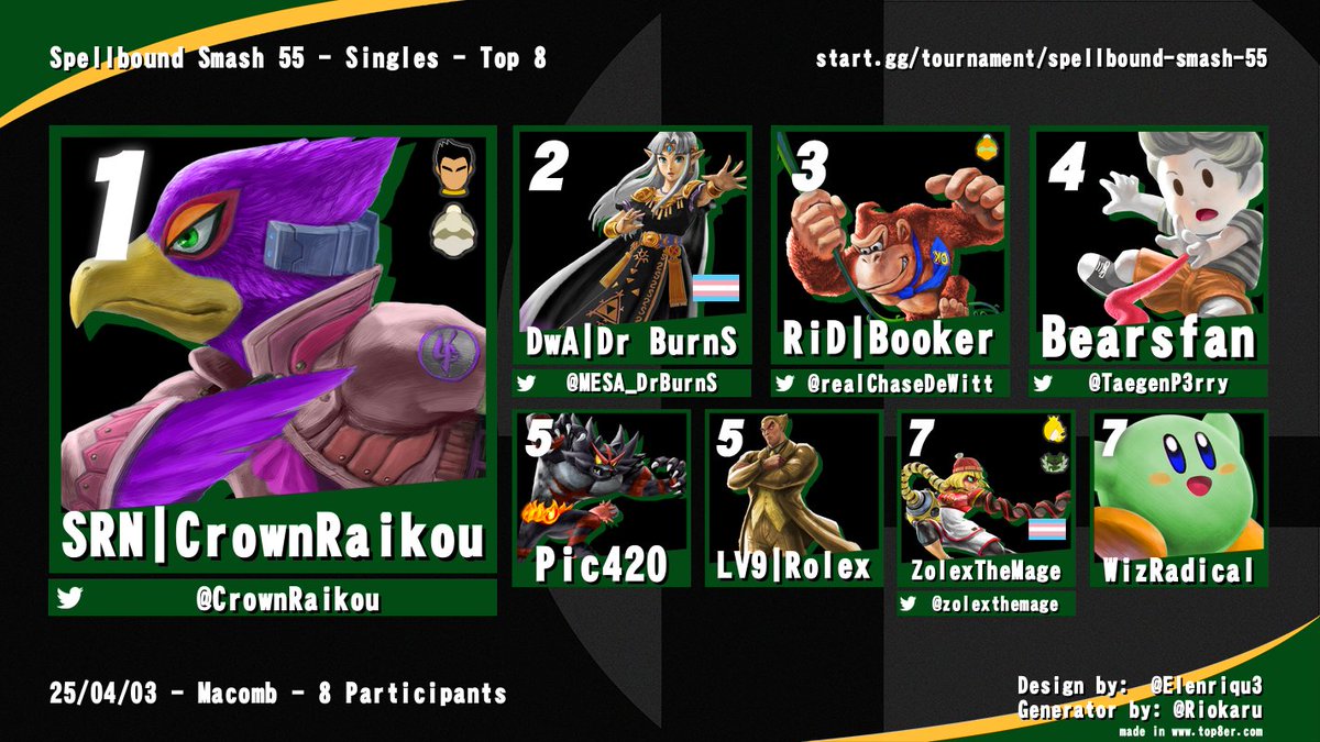 Macomb Smash tweet media