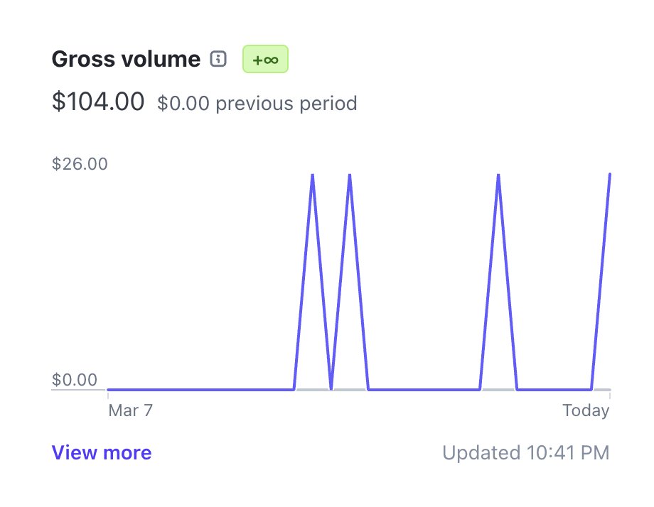 Ian Cheshire tweet media