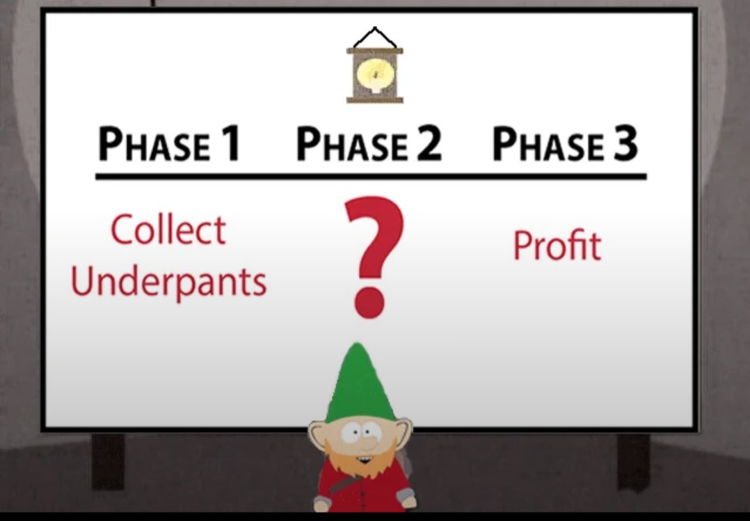 Trump's economic advisers right now.
#TrumpTariffs #tariffs #GlobalTrade