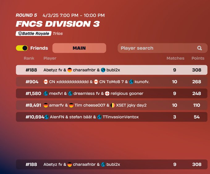 Qualed♥️
<a href="/Charzzyyx/">Luka</a> @abeti69