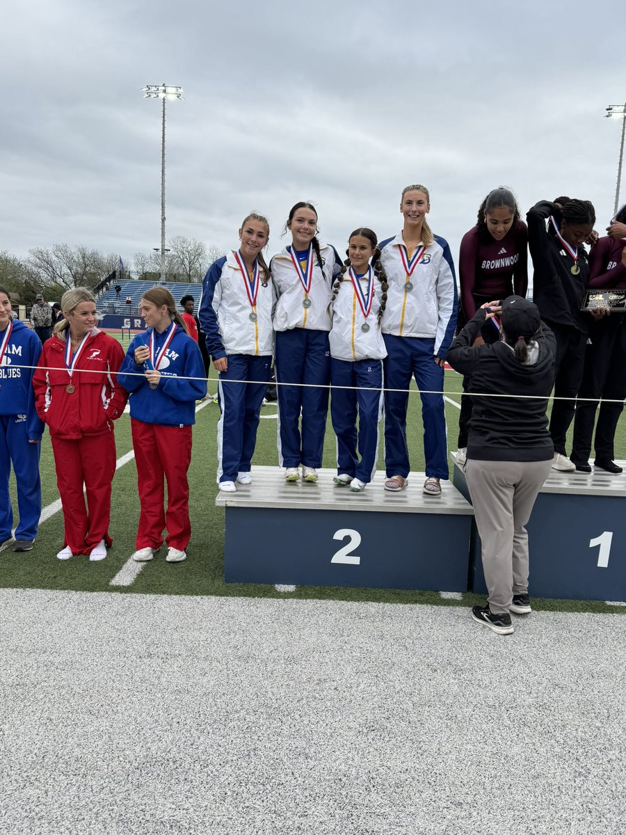 Brock Girls Track and Field tweet media