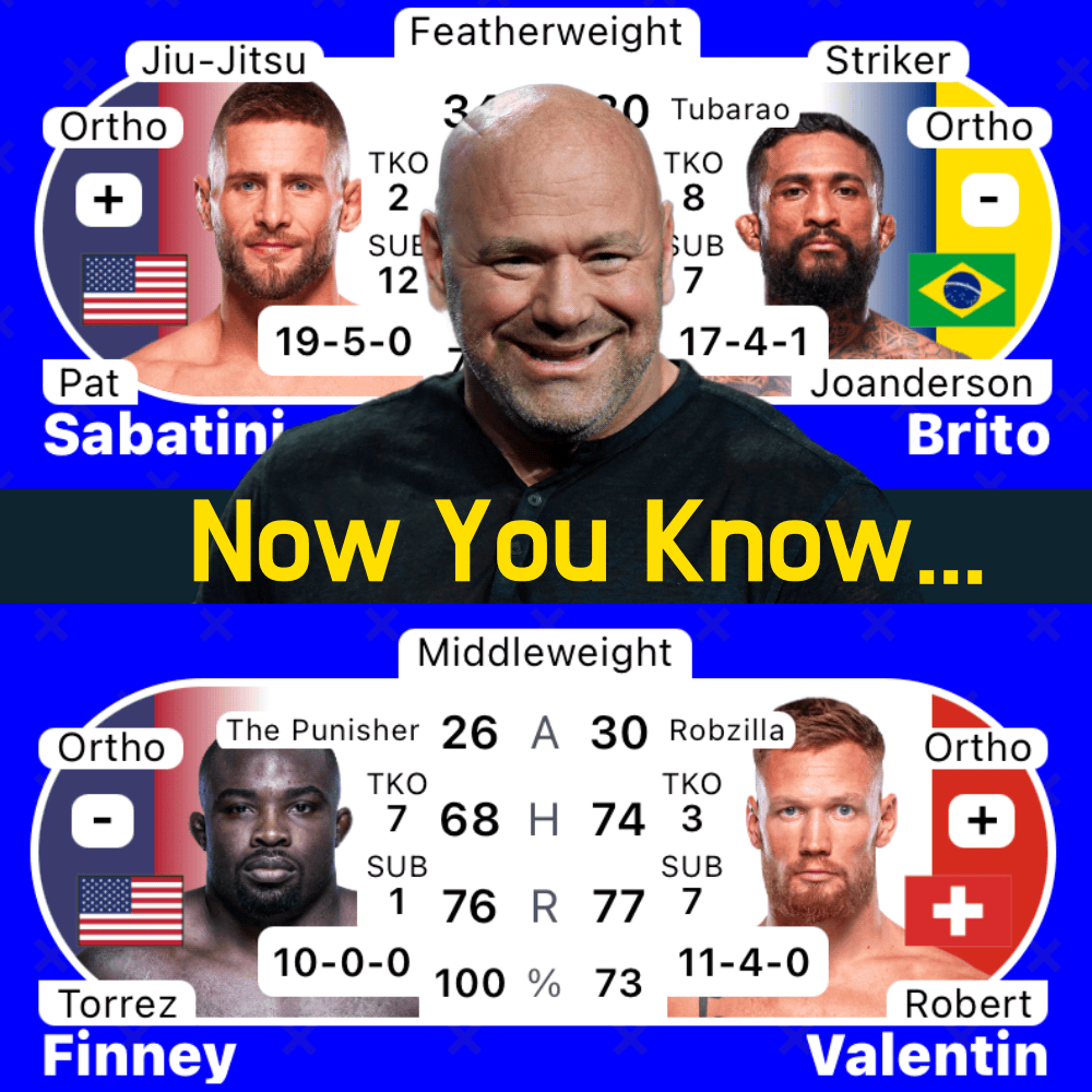 MrNiceGuysDude's tweet photo. #UFCVegas105 | #MMA #MMATwitter 
@danawhite vs #UFCVegas105 
"If you don't know, now you know!" 
@PatSabatini145 vs #Brito 
#Finney vs @robzillatv_mma https://t.co/0iKL8BTgwS