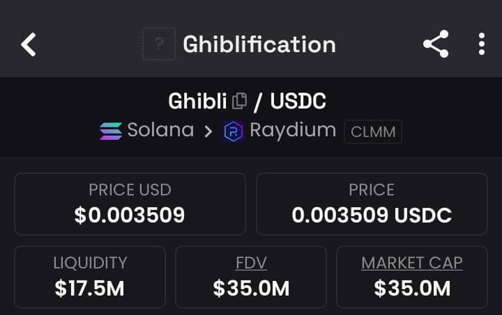 Flagged $Ghibli when the Mcap was at $8.0m now trading at $35.0m that's a 4x growth join my Alpha TG group for moonshot plays 🎯💥 Get in now before the rocket takes off 🚀👀 

CA: 4TBi66vi32S7J8X1A6eWfaLHYmUXu7CStcEmsJQdpump