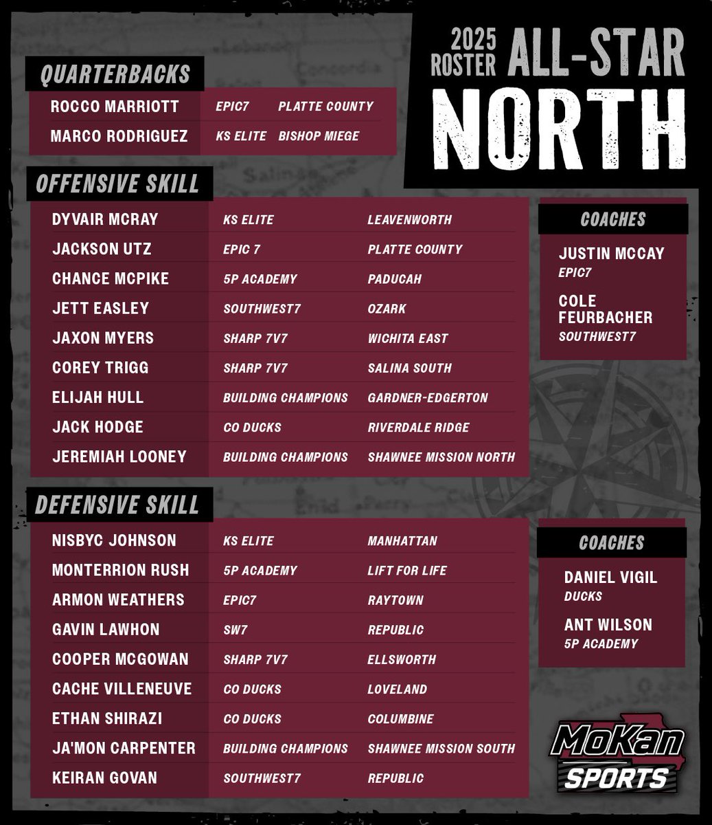 MoKan_Sports's tweet image. All-Star Game Rosters! 

The 1st Ever in 7v7 👀

Gonna be a show! 🎥🍿🎬