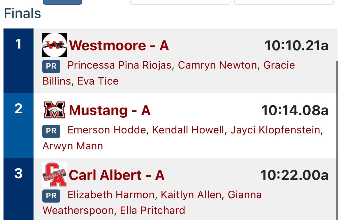 Gianna Weatherspoon tweet media