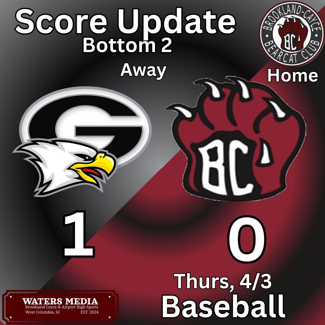Tristan waters (@tristanwaters6) on Twitter photo Bottom of the 2, Region 4 4A Baseball
Gray scores 1 in the top2
<a href="/BaseballBearcat/">Brookland-Cayce Baseball</a> vs <a href="/WarEagleBASE/">Gray Collegiate Baseball</a>
<a href="/BCBearcatSports/">Brookland-Cayce Athletics</a> <a href="/LouatTheState/">Lou Bezjak</a> <a href="/junebugnewyork/">Thomas Grant Jr.</a> <a href="/SCPrepSports/">Palmetto State Sports Network</a> <a href="/StarSportsFeed/">Columbia Star Sports</a> <a href="/SCSportsGroup_/">South Carolina High School Sports Group</a> Bottom of the 2, Region 4 4A Baseball
Gray scores 1 in the top2
<a href="/BaseballBearcat/">Brookland-Cayce Baseball</a> vs <a href="/WarEagleBASE/">Gray Collegiate Baseball</a>
<a href="/BCBearcatSports/">Brookland-Cayce Athletics</a> <a href="/LouatTheState/">Lou Bezjak</a> <a href="/junebugnewyork/">Thomas Grant Jr.</a> <a href="/SCPrepSports/">Palmetto State Sports Network</a> <a href="/StarSportsFeed/">Columbia Star Sports</a> <a href="/SCSportsGroup_/">South Carolina High School Sports Group</a>