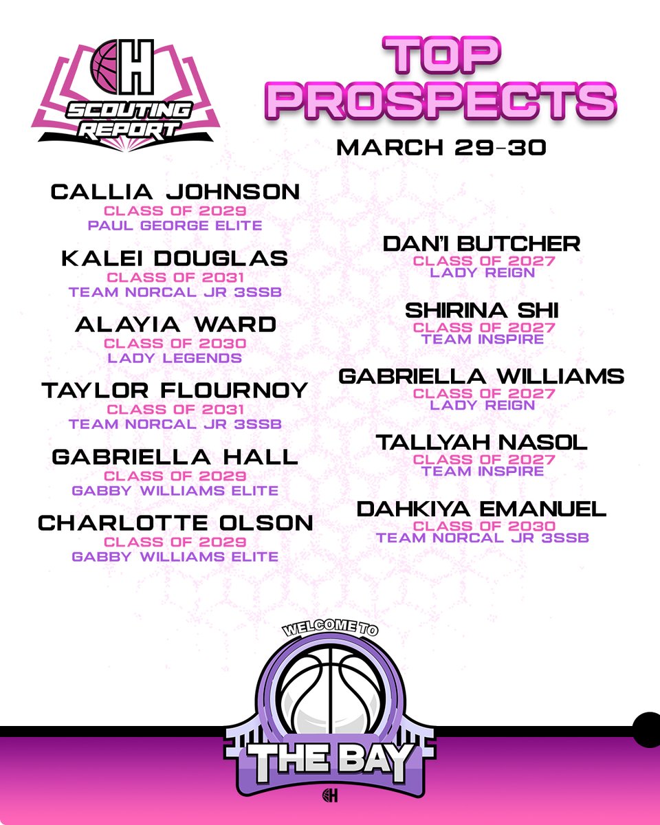 Hype Her Hoops (@hypeherhoops1) on Twitter photo The Scouting Report presents top prospects from #WelcometotheBay π₯ <a href="/HHHscouting/">HHH Scouting Report</a> The Scouting Report presents top prospects from #WelcometotheBay π₯ <a href="/HHHscouting/">HHH Scouting Report</a>