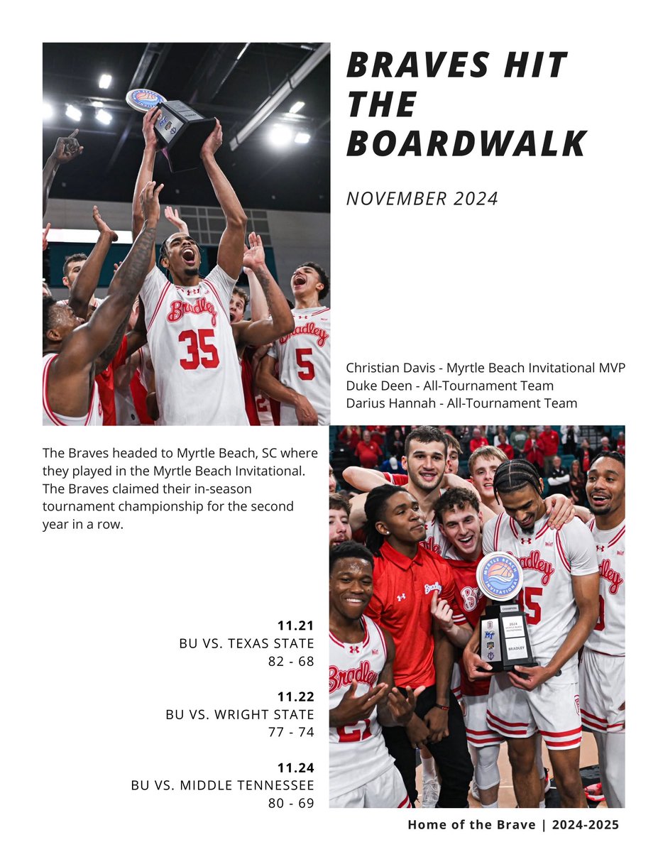 Fun highlights from a fun season.

#HomeOfTheBraveNIL