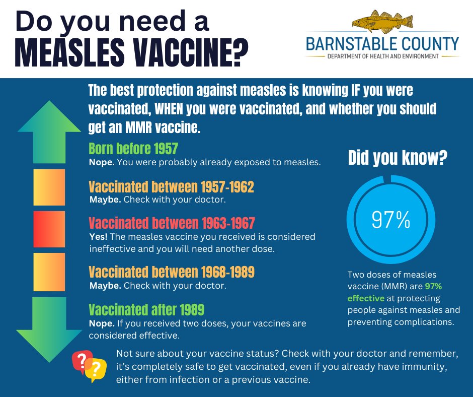 Measles - Public Health Information:
salemma.gov/CivicAlerts.as…