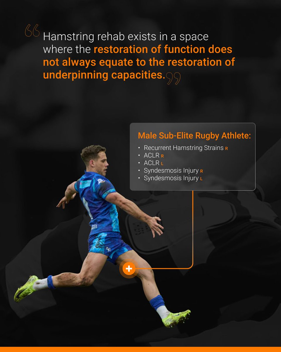 VALDPerformance's tweet image. In our latest blog, @harries_simon unpacks why functional progress does not always equal full recovery.

Drawing on a complex hamstring rehab case, he explains how layering assessments can reveal hidden deficits and guide return-to-play decisions.

👉 vald-performance.visitlink.me/DgmL0O