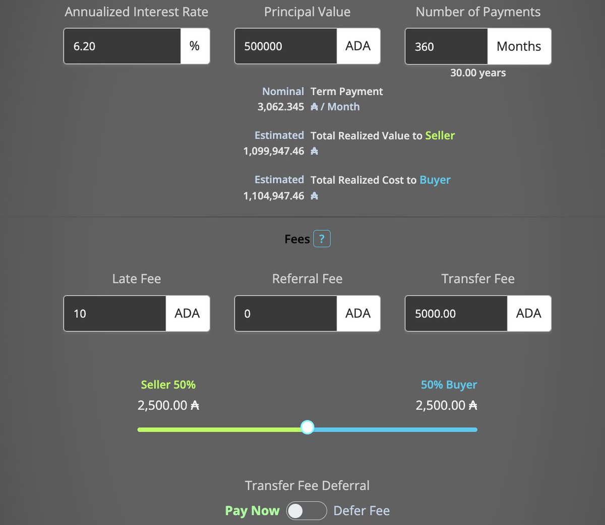 ₳500,000 30 Year Fixed Rate 5.2%

What could be a sample smart contract based mortgage on Cardano

At the current interest rates, the total net cost to the buyer is MORE THAN DOUBLE the principal value (not including insurance -- we have solutions to that problem too, don't