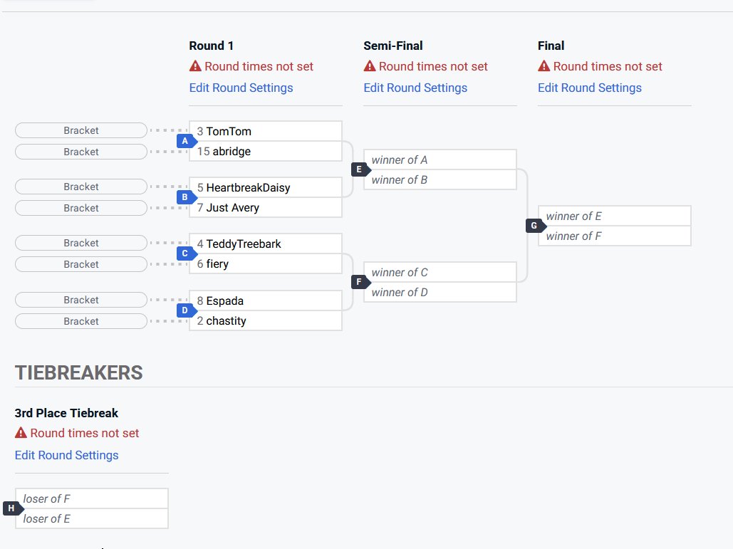 TXT - Thursday Xrd Throwdown tweet media