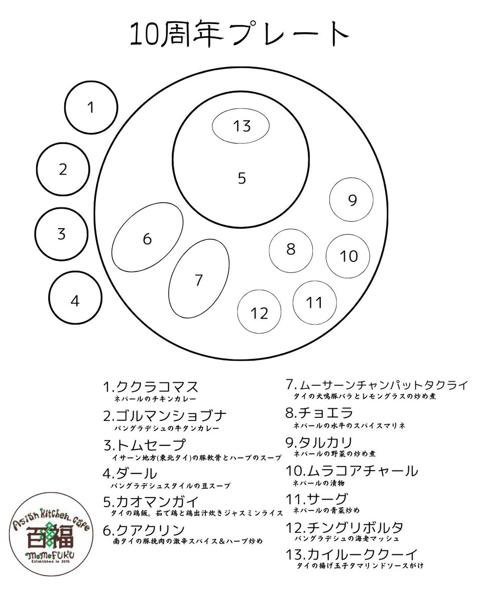 namastesawatdee's tweet photo. また、明日と明後日には百福のこの10年を詰め込んだ10周年プレートを提供します。メニュー詳細は画像をご確認ください。

それでは、11年目の百福もどうぞよろしくお願いします🙏
本日も皆様のご来店を心よりお待ちしております😊 https://t.co/UHU57zc8wp