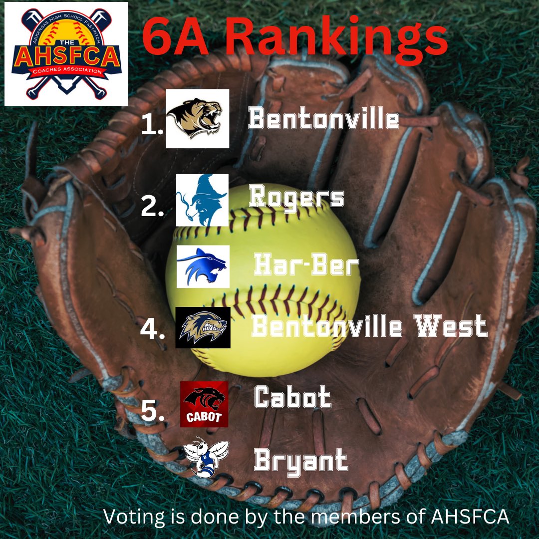 AHSFCA Rankings 4A-6A