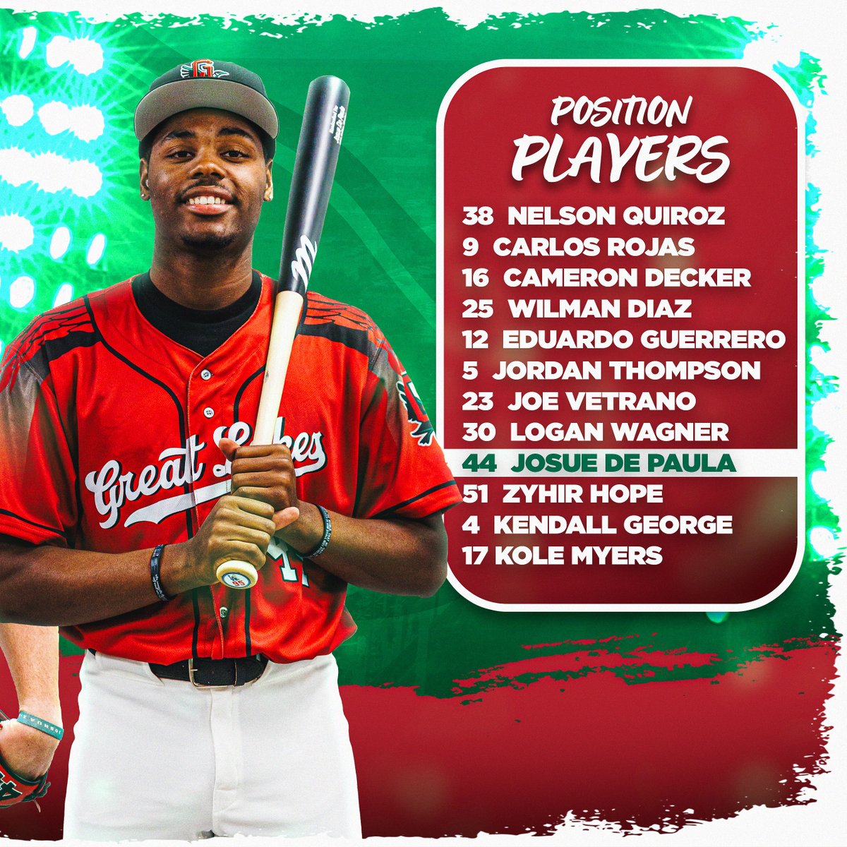 Great Lakes Loons (@greatlakesloons) on Twitter photo 🚨 Our official roster is here, and it’s packed with talent! Featuring 4 <a href="/Dodgers/">Los Angeles Dodgers</a> top 30 prospects, 10 returning Loons, and more.
Full press release: milb.com/great-lakes/ne… 🚨 Our official roster is here, and it’s packed with talent! Featuring 4 <a href="/Dodgers/">Los Angeles Dodgers</a> top 30 prospects, 10 returning Loons, and more.
Full press release: milb.com/great-lakes/ne…