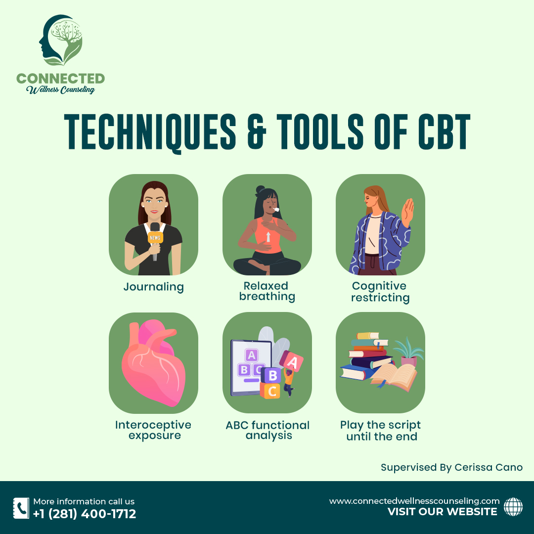 connected77573's tweet photo. Small steps, big changes! Try these CBT techniques to  improve your mental well-being.  Which technique do you use the most?

#ConnectedWellnessCounseling #CBTTherapy  #MentalWellness #MindsetMatters #CBTTools  #MentalHealthAwareness #TherapyWorks https://t.co/hgVnbJC2FX