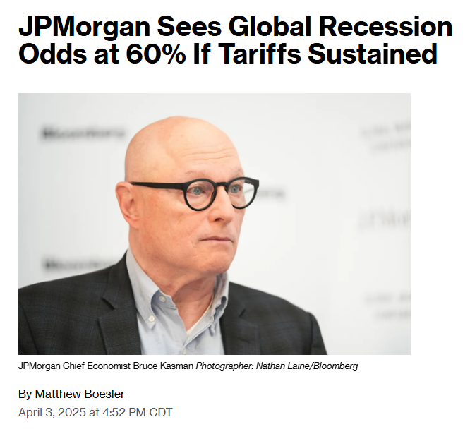 Barchart's tweet photo. JUST IN 🚨: Global Recession odds rise to 60% according to JP Morgan