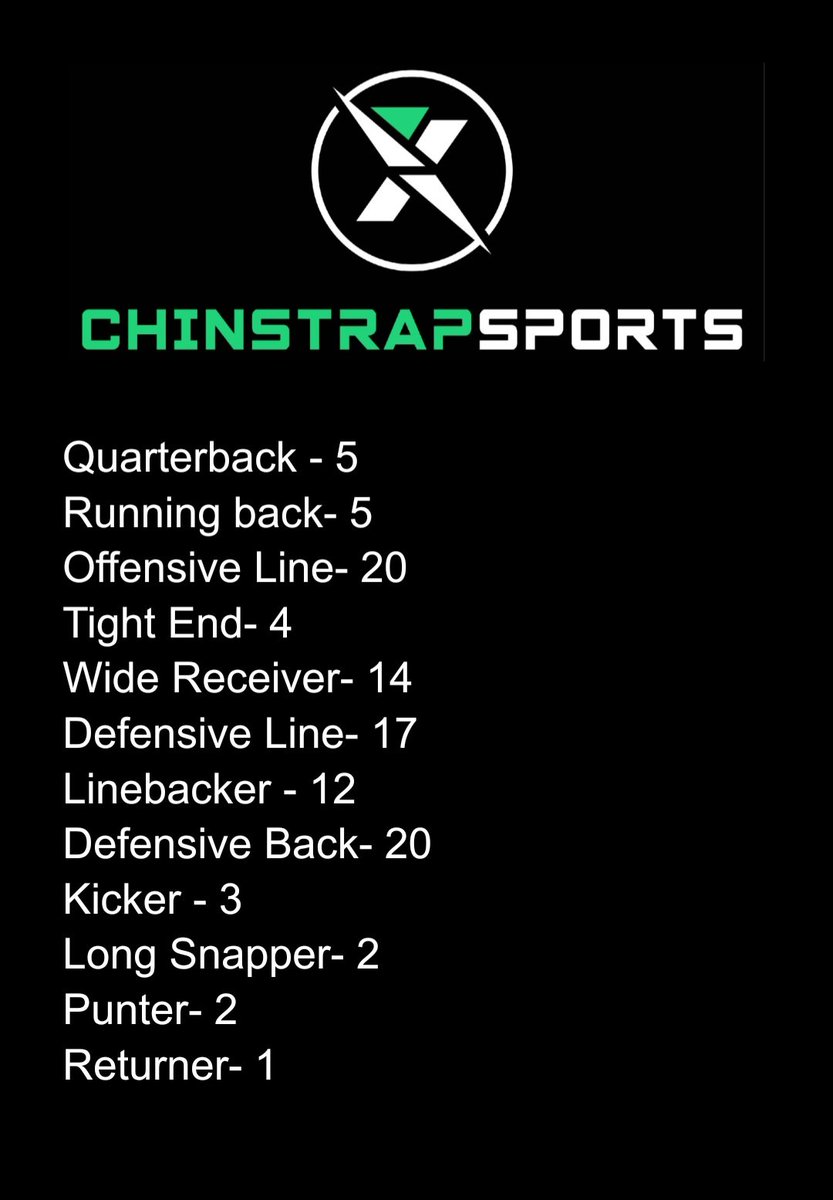 Example of how college football teams could  construct a 105 man roster.