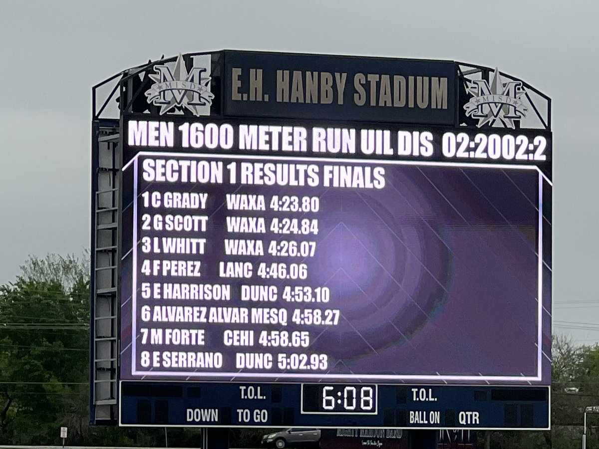 Franklin Seth Perez (@franklind1track) on Twitter photo Going to area in the 1600 and a Pr 4:46 <a href="/Jwariner/">Jeremy Wariner OLY</a> <a href="/the_covaj/">The_Covaj</a> <a href="/coach_fears/">Coach Fears</a> <a href="/KWhitley20/">Coach K-Dubb20</a> <a href="/LHS_BoysTrack/">Lancaster Boys Track and Field</a> <a href="/WEBO_Tigers/">Lancaster High School</a> <a href="/WeboTigerSports/">LancasterTigerAthletics</a> <a href="/LancasterISD/">Lancaster ISD</a> Going to area in the 1600 and a Pr 4:46 <a href="/Jwariner/">Jeremy Wariner OLY</a> <a href="/the_covaj/">The_Covaj</a> <a href="/coach_fears/">Coach Fears</a> <a href="/KWhitley20/">Coach K-Dubb20</a> <a href="/LHS_BoysTrack/">Lancaster Boys Track and Field</a> <a href="/WEBO_Tigers/">Lancaster High School</a> <a href="/WeboTigerSports/">LancasterTigerAthletics</a> <a href="/LancasterISD/">Lancaster ISD</a>