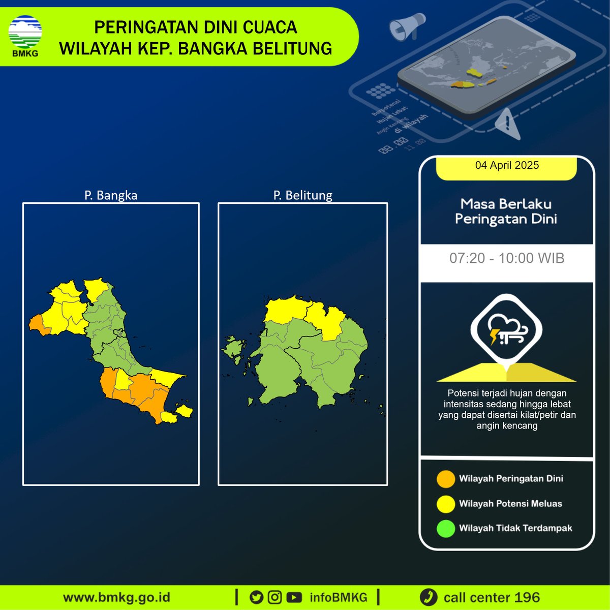 BMKG tweet media