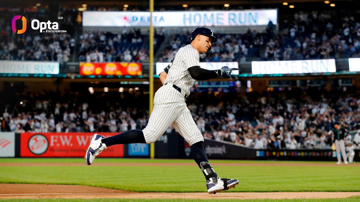 OptaSTATS (@optastats) on Twitter photo Aaron Judge of the <a href="/Yankees/">New York Yankees</a> is the second MLB player to have 5+ HR and 15+ RBI over his first 6 games played in a season (since RBI became an official stat in 1920).
The other was Babe Ruth in 1932. Aaron Judge of the <a href="/Yankees/">New York Yankees</a> is the second MLB player to have 5+ HR and 15+ RBI over his first 6 games played in a season (since RBI became an official stat in 1920).
The other was Babe Ruth in 1932.