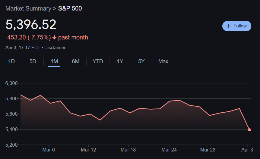 Noah Smith 🐇🇺🇸🇺🇦🇹🇼 tweet media