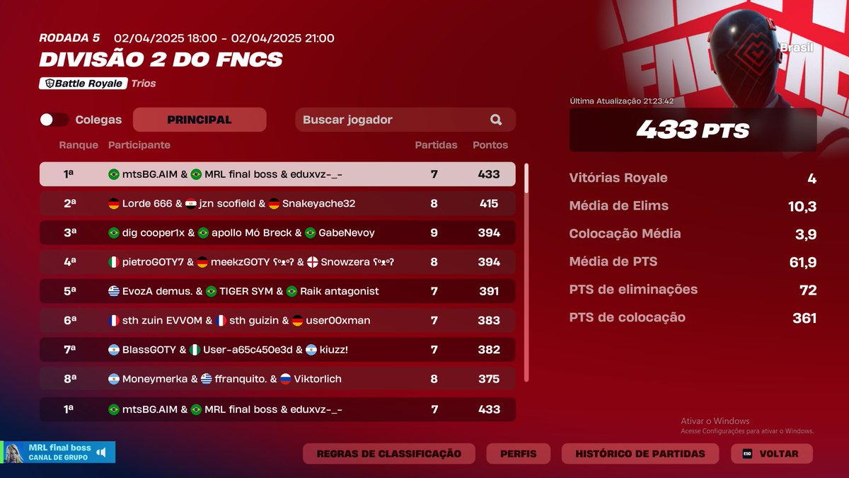 🏆TOP 1 DIV 2 / <a href="/Mxthewzz/">mtsvz</a> <a href="/MRLFN_/">MRL</a> 
PRIMEIRO TOP 1 
TO NA #FNCS