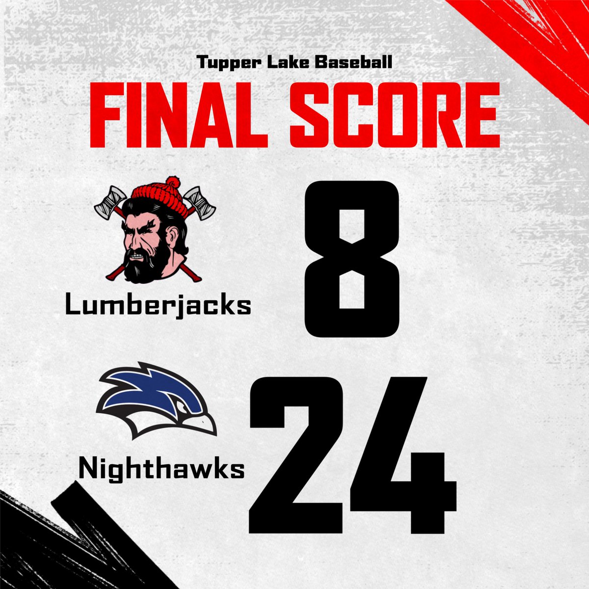 TupperLakeATH's tweet image. Not the start we were hoping for. Back on the diamond Saturday.

#GoJacksGo | #AxeUP
