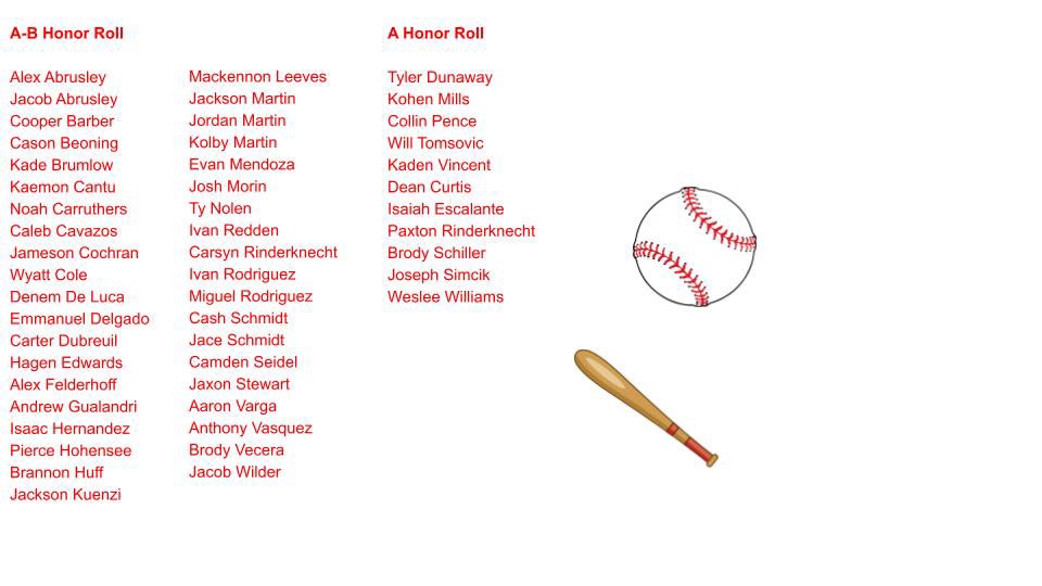 CanyonCougarBaseball (@canyoncougarbb) on Twitter photo So proud of these young men who are taking care of business on and off the field! We had 50 athletes make either the A Honor Roll or AB Honor Roll!! Student athletes at its finest!! <a href="/AthleticsCanyon/">CanyonCougarAthletics</a> <a href="/CanyonHS_ABC/">CHS Athletic Booster Club</a> <a href="/canyonhscougars/">Canyon HS</a> So proud of these young men who are taking care of business on and off the field! We had 50 athletes make either the A Honor Roll or AB Honor Roll!! Student athletes at its finest!! <a href="/AthleticsCanyon/">CanyonCougarAthletics</a> <a href="/CanyonHS_ABC/">CHS Athletic Booster Club</a> <a href="/canyonhscougars/">Canyon HS</a>