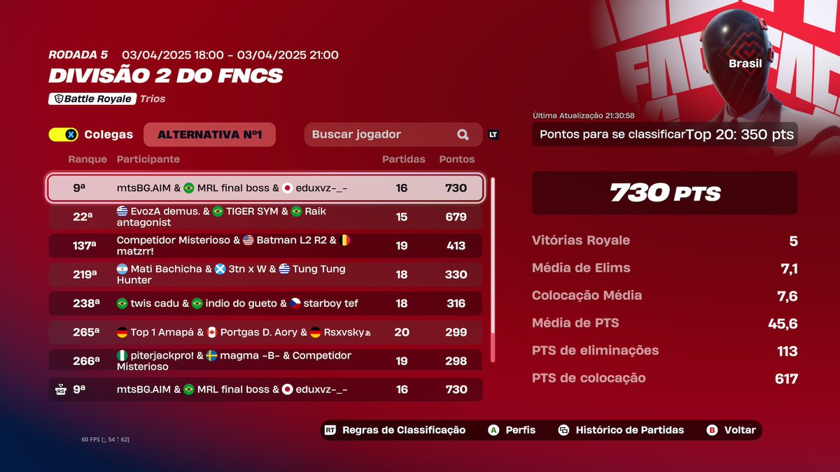Qualed no meu ultimo camp, procuro trio pros mlk, melhores fraggers gg