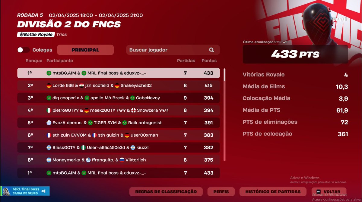 TOP 1 div 2 graças a DEUS🙏w/<a href="/Mxthewzz/">mtsvz</a> <a href="/eduxzinn/">edux 🐉</a>